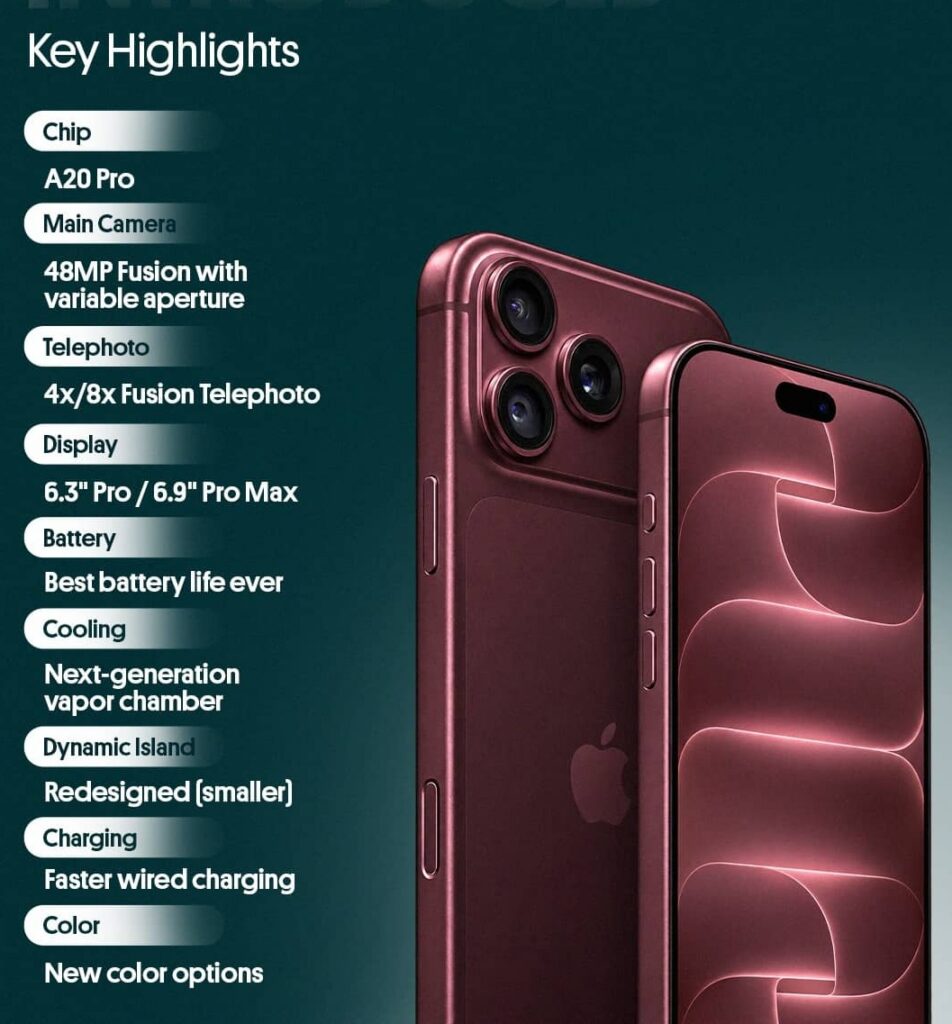 Apple iPhone 18 Pro 2026 Price in Pakistan Specs Features