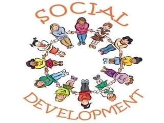Social Development: Importance Benefits Challenges and Key Areas