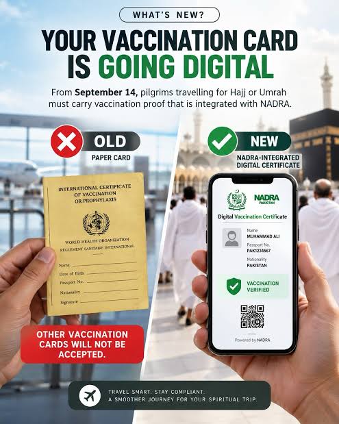 SEO Title: Umrah Vaccination Certificate 2026 Requirements for Pilgrims
