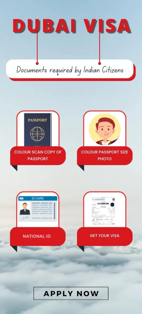 Dubai Visa Required Documents for Pakistanis 2026